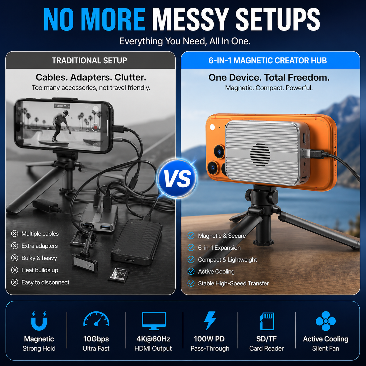 🔥6-in-1 Magnetic NVMe SSD Enclosure Hub – 10Gbps, 4K HDMI & 100W PD