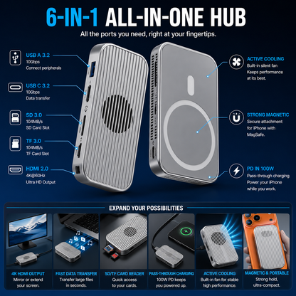 🔥6-in-1 Magnetic NVMe SSD Enclosure Hub – 10Gbps, 4K HDMI & 100W PD