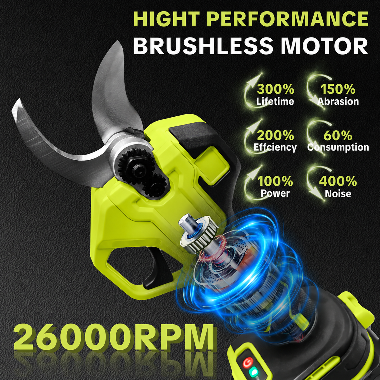 Cordless Electric Pruning Shears – 1.25" Cutting Capacity