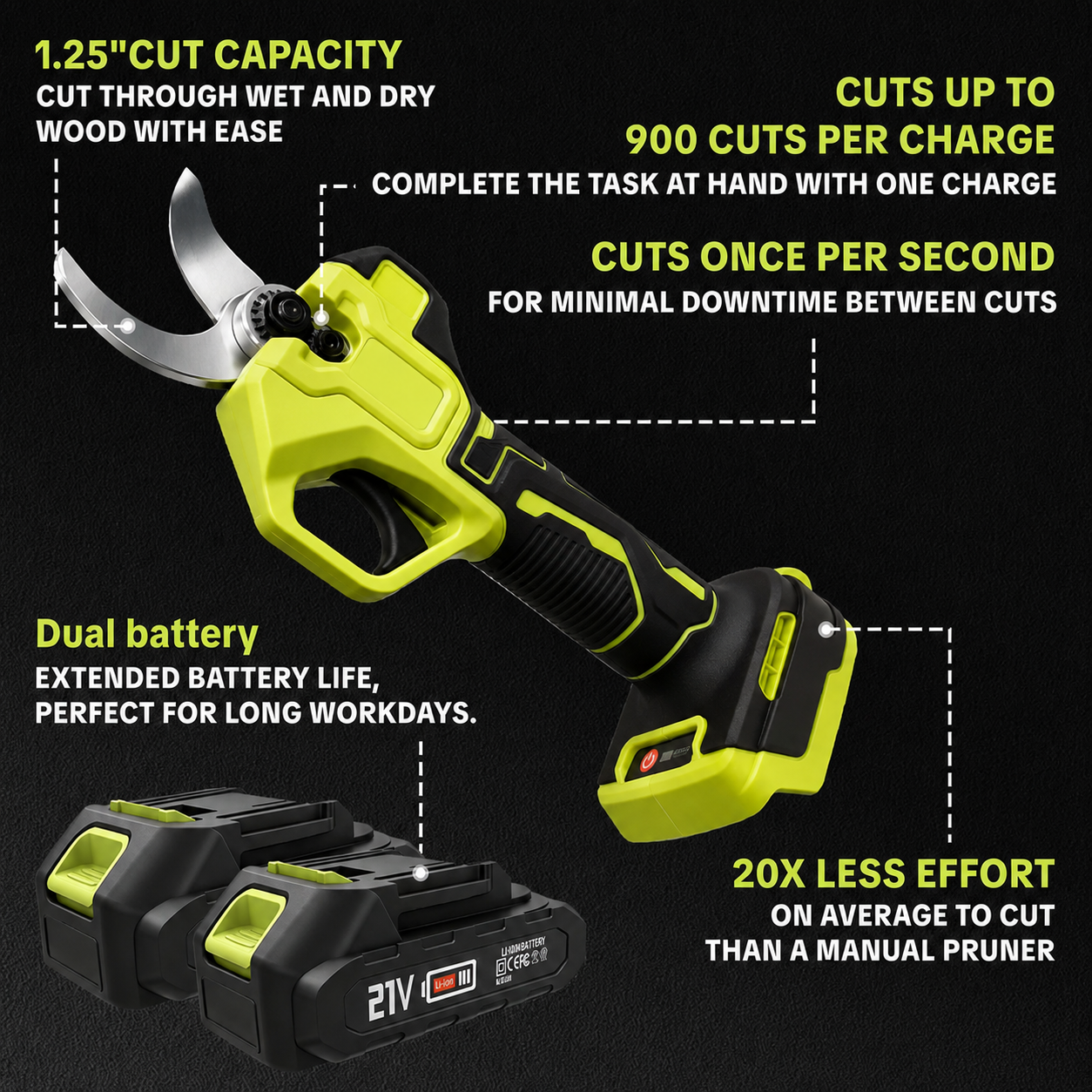 Cordless Electric Pruning Shears – 1.25" Cutting Capacity